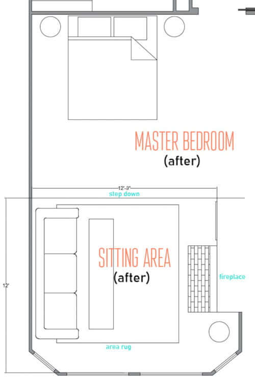 Master Bedroom Sitting Area: Creating a Stress-free Space!