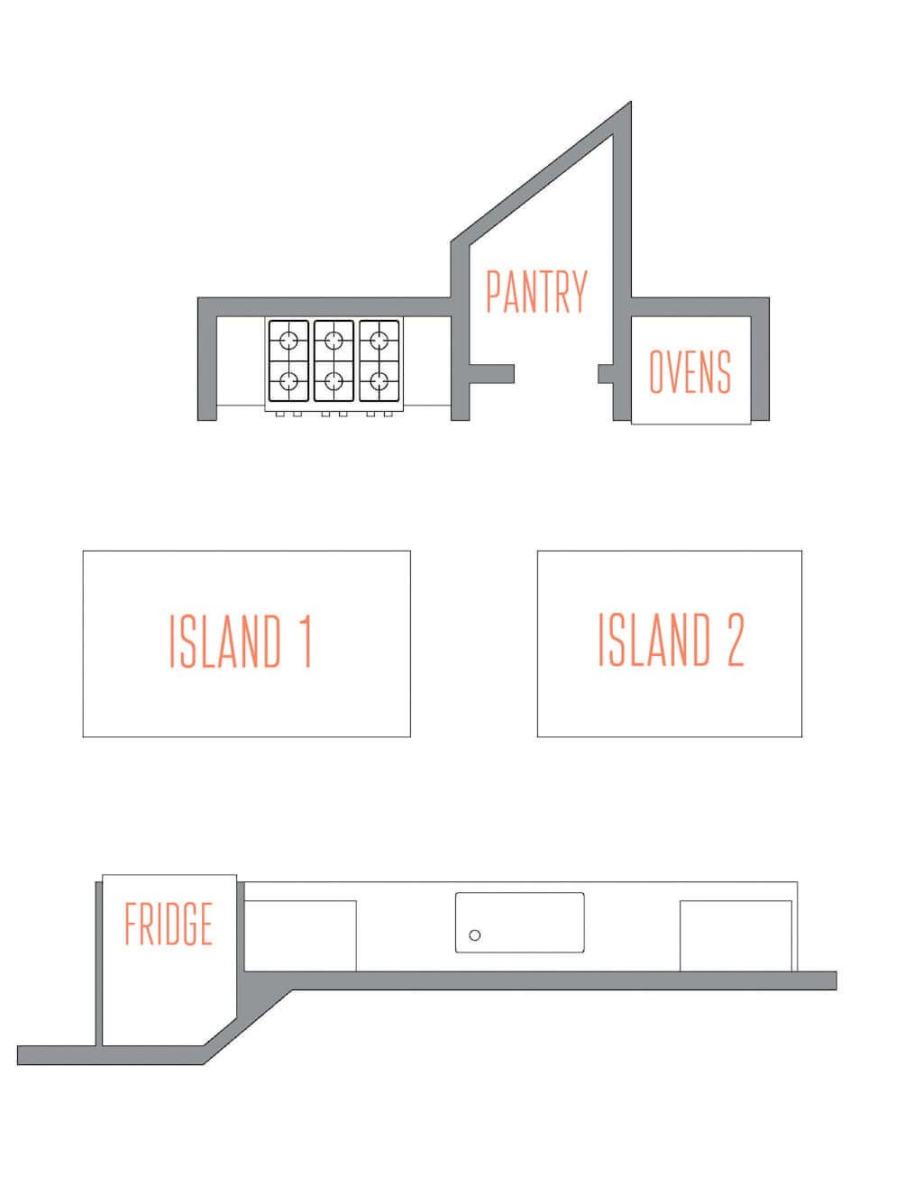 double island kitchen floor plan with two island kitchen layout