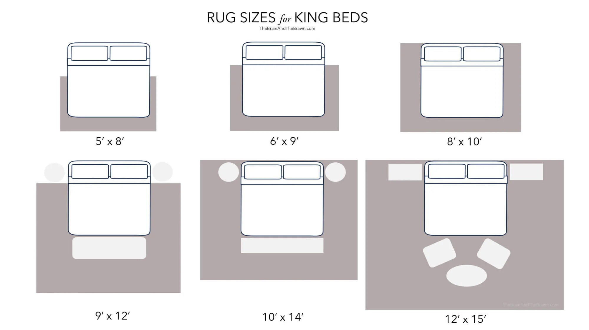 Standard Rug Sizes: The Right Sized Rug for Every Room - Jessica