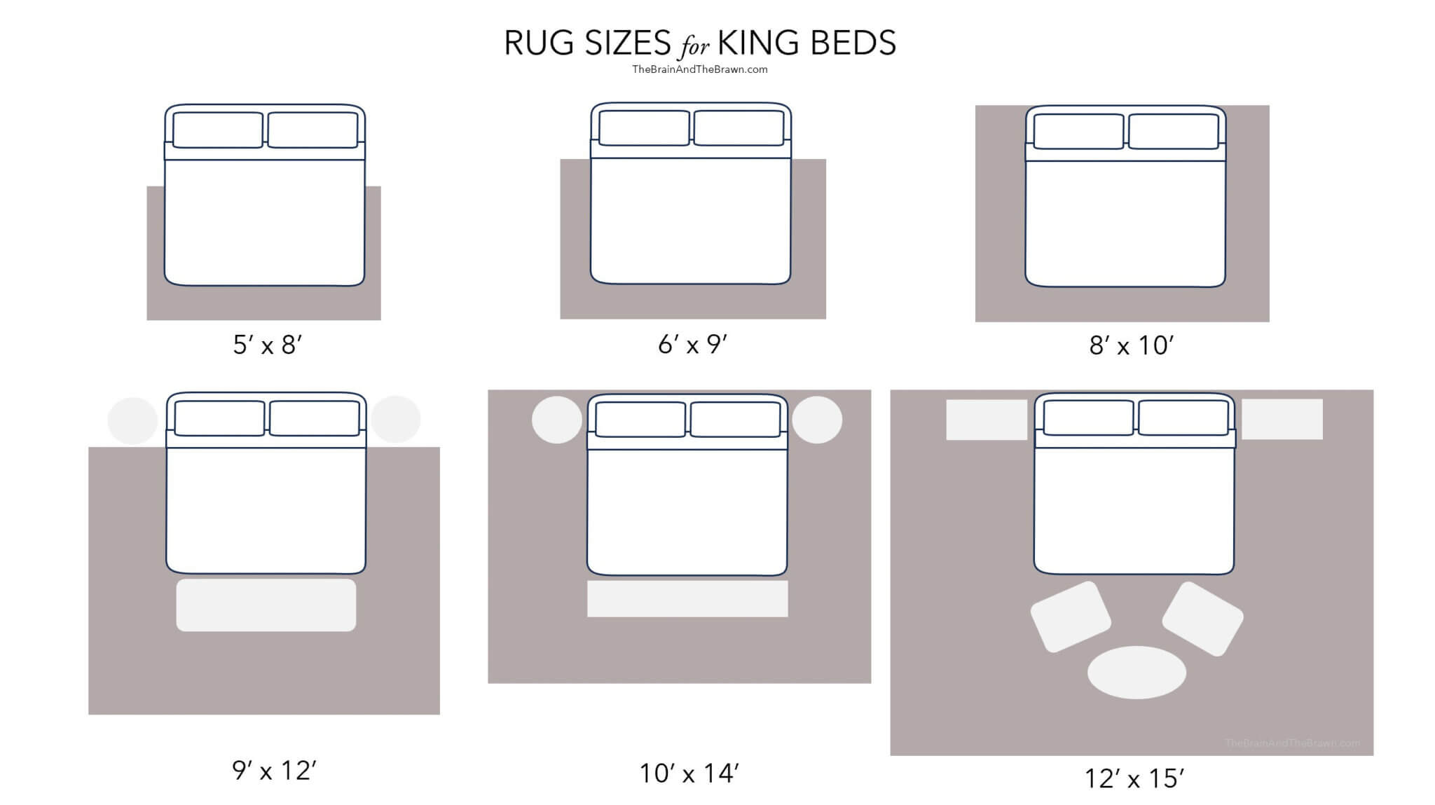 Rug Size for King Bed: The Only 7 Rules & Tips You (Actually) Need!