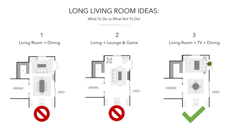 Narrow, rectangular, living room ideas. Do's and don'ts