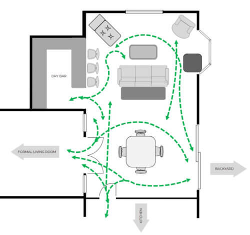 A living room floorplan mapping out the flow of how the room will function