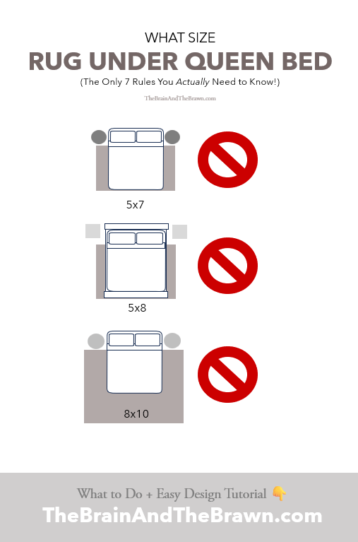 Diagram with what size rug not to use under queen bed