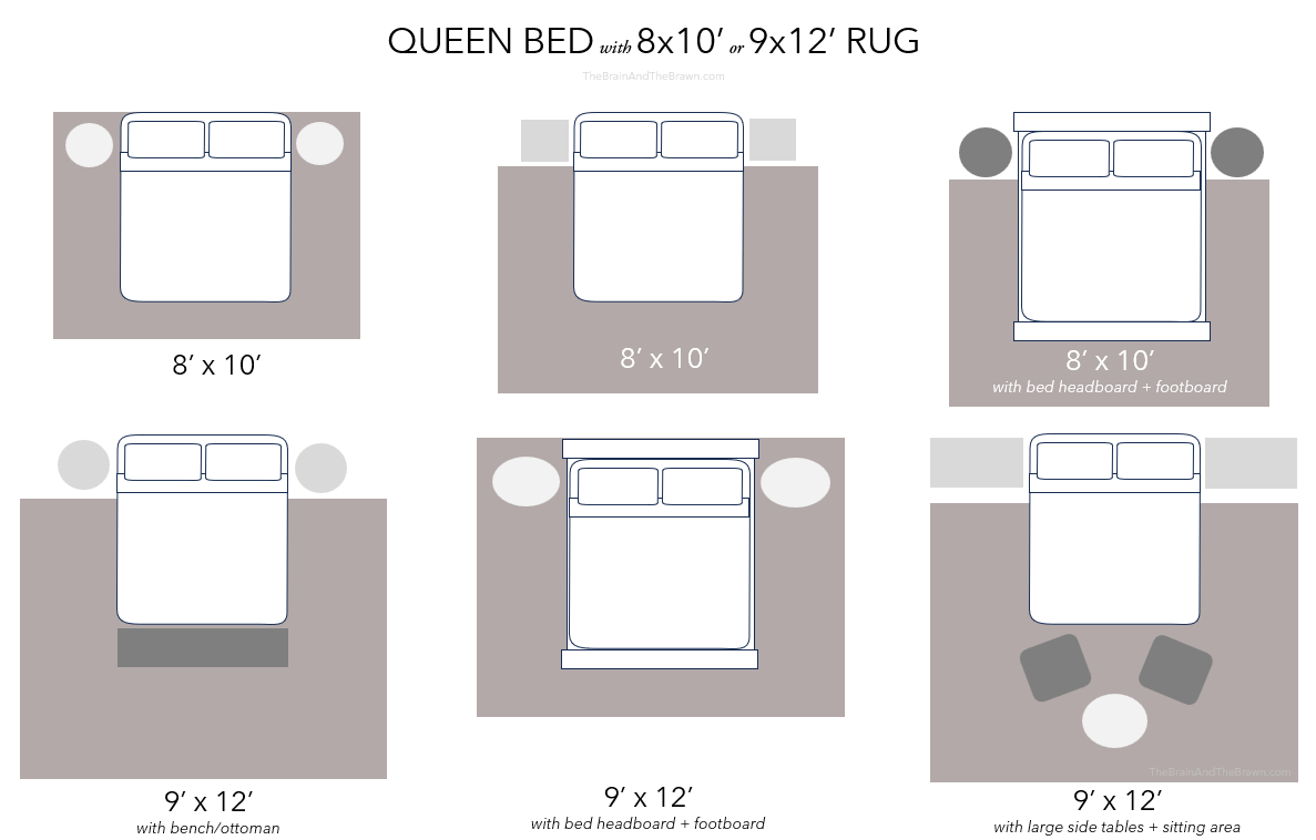 Diagram with furniture layout options on 8x10 and 9x12 rugs