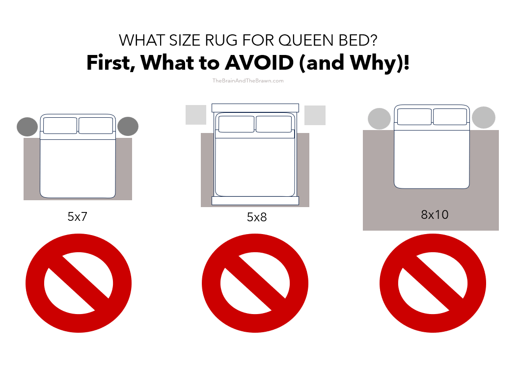 Diagram of what size rug under queen beds to avoid