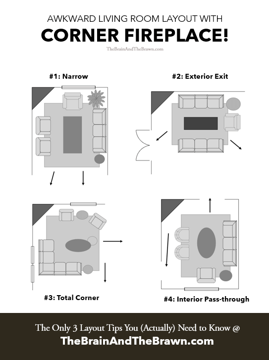 A diagram with four living room furniture layout ideas for an awkward living room with corner fireplace 