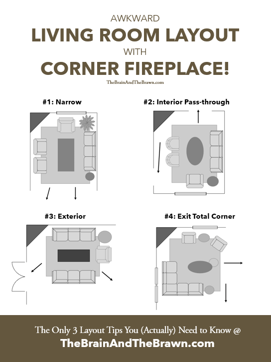 Four floorplan layout ideas for a living room with a corner fireplace. 