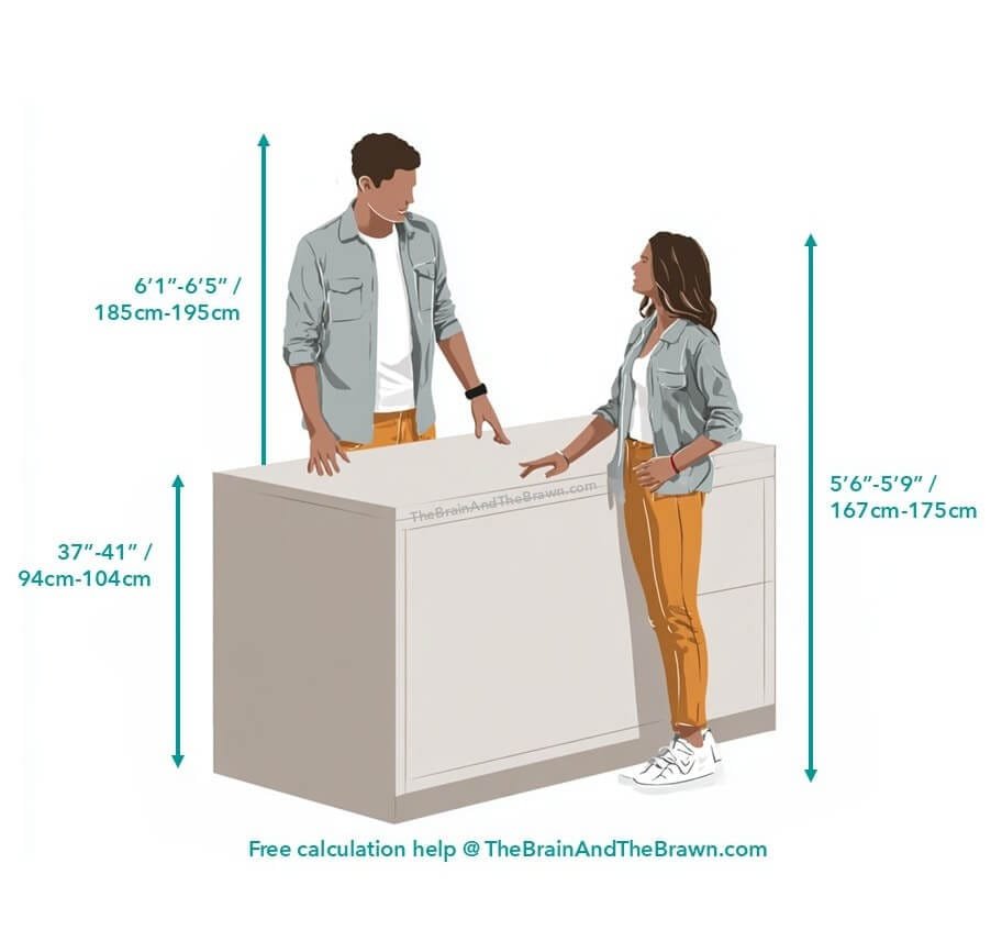 a colorful graphic showing kitchen counter height for taller people