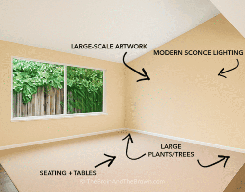 a large blank living room wall with graphics and arrows showing how to decorate