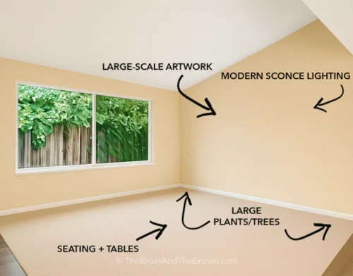 a large blank living room wall with graphics and arrows showing how to decorate