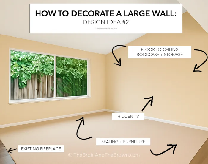 a photo showing an empty wall in  living room with descriptions giving design ideas for how to decorate a blank wall