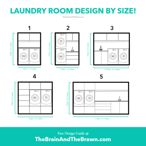 Use Every Inch! 25+ Laundry Room Layout & Dimensions To Maximize Size!