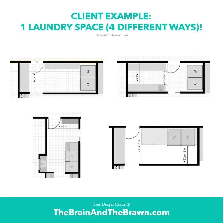 drawings showing different laundry room dimensions and size with layout ideas