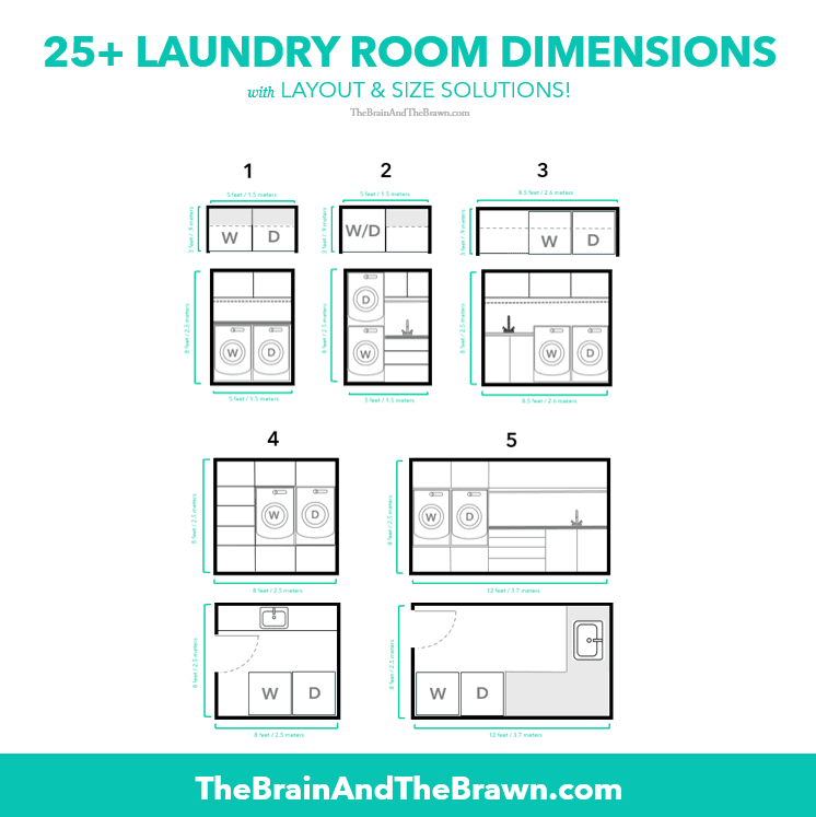layouts showing laundry room dimensions with different shapes and sizes, including 5x7