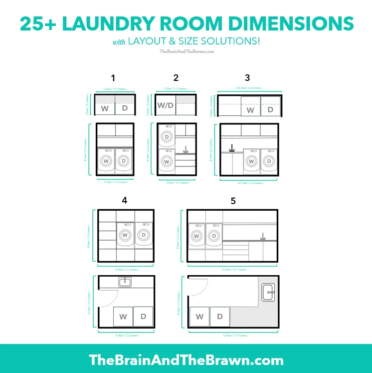 layouts showing laundry room dimensions with different shapes and sizes, including 5x7