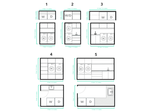 Read more about the article Use Every Inch! 25+ Laundry Room Layout & Dimensions To Maximize Size!