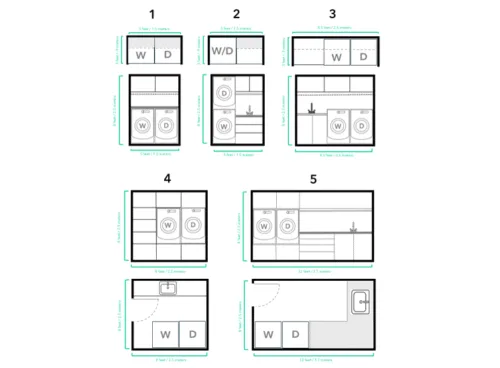 Read more about the article Use Every Inch! 25+ Laundry Room Layout & Dimensions To Maximize Size!