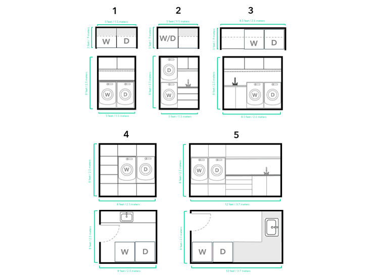 Read more about the article Use Every Inch! 25+ Laundry Room Layout & Dimensions To Maximize Size!
