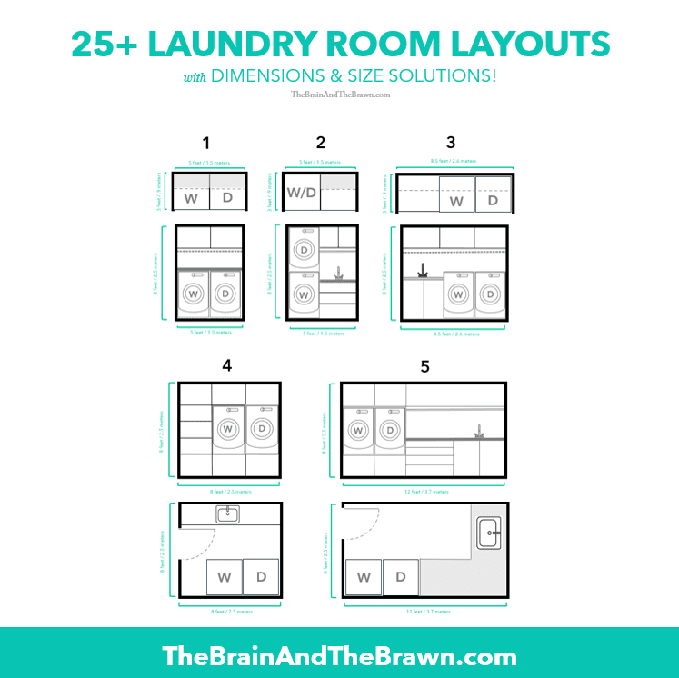 an illustration of different floor plans of laundry rooms